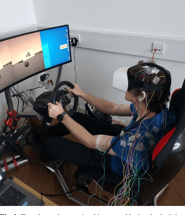 Figure 1 for Hearables: Ear EEG Based Driver Fatigue Detection