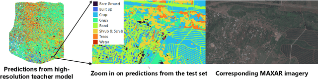 Figure 4 for Local vs. Global: Local Land-Use and Land-Cover Models Deliver Higher Quality Maps