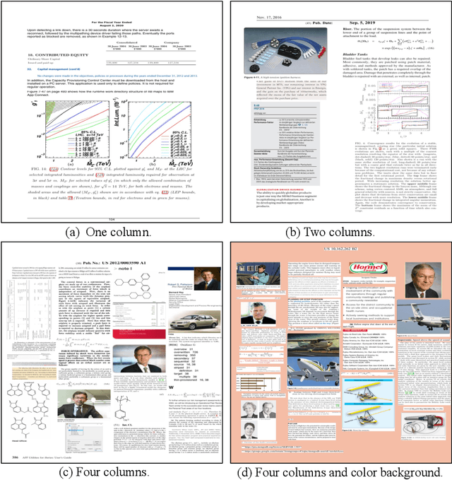 Figure 3 for WeLayout: WeChat Layout Analysis System for the ICDAR 2023 Competition on Robust Layout Segmentation in Corporate Documents