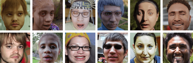 Figure 1 for Digi2Real: Bridging the Realism Gap in Synthetic Data Face Recognition via Foundation Models