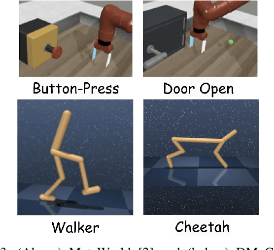 Figure 3 for REBEL: A Regularization-Based Solution for Reward Overoptimization in Reinforcement Learning from Human Feedback