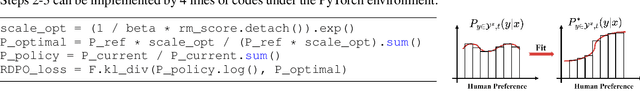 Figure 3 for COPF: Continual Learning Human Preference through Optimal Policy Fitting