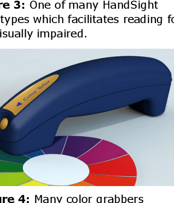 Figure 2 for HandSight: DeCAF & Improved Fisher Vectors to Classify Clothing Color and Texture with a Finger-Mounted Camera