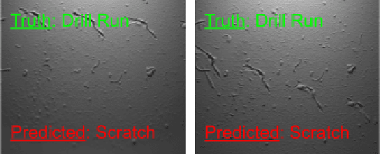 Figure 3 for Robotic Defect Inspection with Visual and Tactile Perception for Large-scale Components