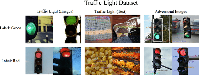 Figure 4 for Automatic Discovery of Visual Circuits