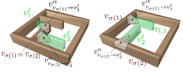 Figure 4 for Narrow Passage Path Planning using Collision Constraint Interpolation