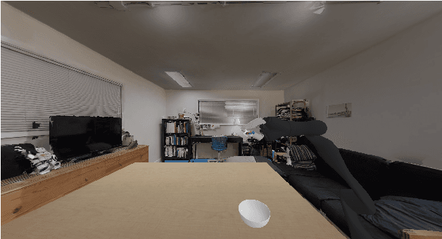 Figure 3 for "Do it my way!": Impact of Customizations on Trust perceptions in Human-Robot Collaboration