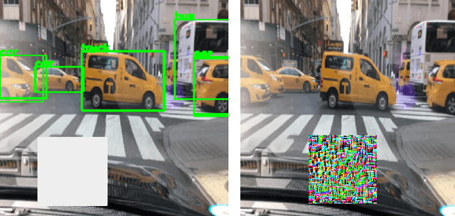 Figure 1 for A Real-Time Defense Against Object Vanishing Adversarial Patch Attacks for Object Detection in Autonomous Vehicles