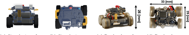 Figure 4 for Collective Bayesian Decision-Making in a Swarm of Miniaturized Robots for Surface Inspection