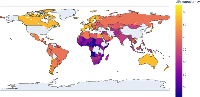 Figure 4 for Towards a Relationship-Aware Transformer for Tabular Data