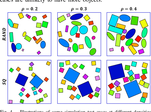 Figure 3 for Effectively Rearranging Heterogeneous Objects on Cluttered Tabletops