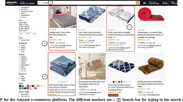 Figure 1 for Auditing the Grid-Based Placement of Private Label Products on E-commerce Search Result Pages