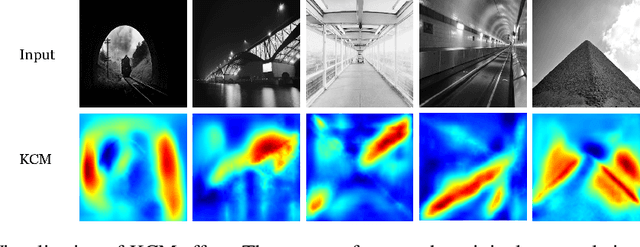 Figure 4 for Enhancing Historical Image Retrieval with Compositional Cues