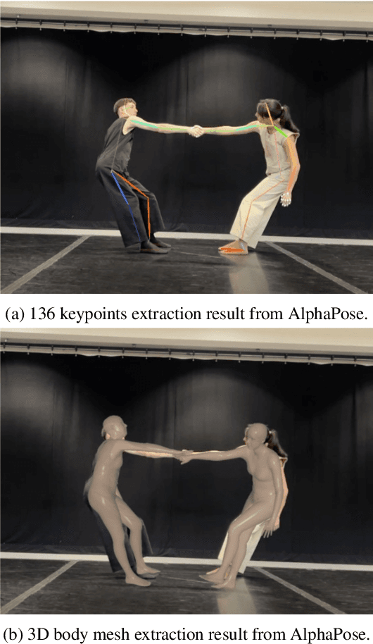 Figure 1 for Dyads: Artist-Centric, AI-Generated Dance Duets