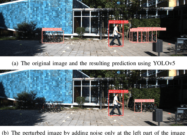 Figure 1 for Butterfly Effect Attack: Tiny and Seemingly Unrelated Perturbations for Object Detection