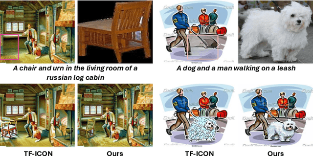 Figure 4 for TALE: Training-free Cross-domain Image Composition via Adaptive Latent Manipulation and Energy-guided Optimization