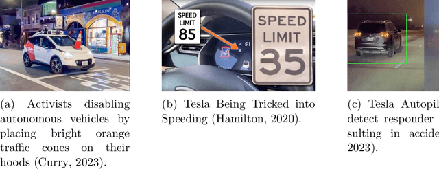 Figure 1 for User Friendly and Adaptable Discriminative AI: Using the Lessons from the Success of LLMs and Image Generation Models