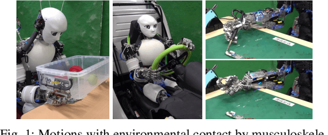 Figure 1 for Reflex-based Motion Strategy of Musculoskeletal Humanoids under Environmental Contact Using Muscle Relaxation Control