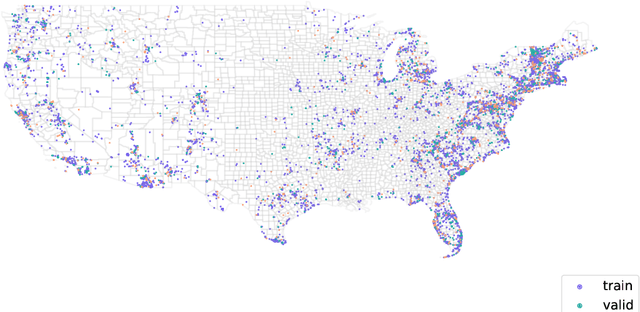 Figure 4 for Predicting Species Occurrence Patterns from Partial Observations