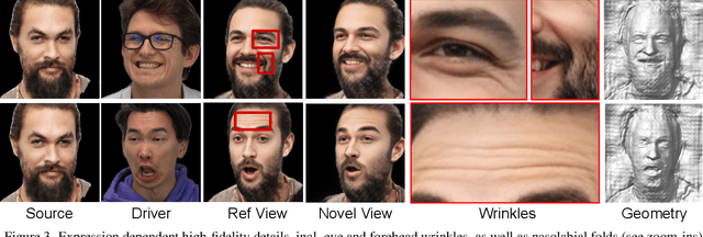 Figure 4 for VOODOO 3D: Volumetric Portrait Disentanglement for One-Shot 3D Head Reenactment