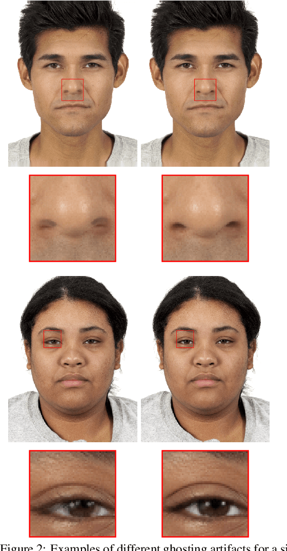Figure 3 for Towards Better Morphed Face Images without Ghosting Artifacts