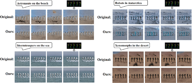 Figure 3 for Video Generation with Consistency Tuning