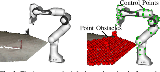 Figure 3 for CAT-RRT: Motion Planning that Admits Contact One Link at a Time