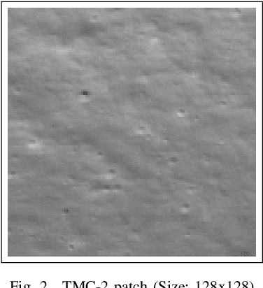 Figure 2 for MoonMetaSync: Lunar Image Registration Analysis