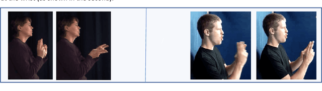Figure 4 for Challenges for Linguistically-Driven Computer-Based Sign Recognition from Continuous Signing for American Sign Language