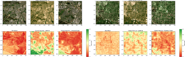 Figure 3 for Mapping Land Naturalness from Sentinel-2 using Deep Contextual and Geographical Priors