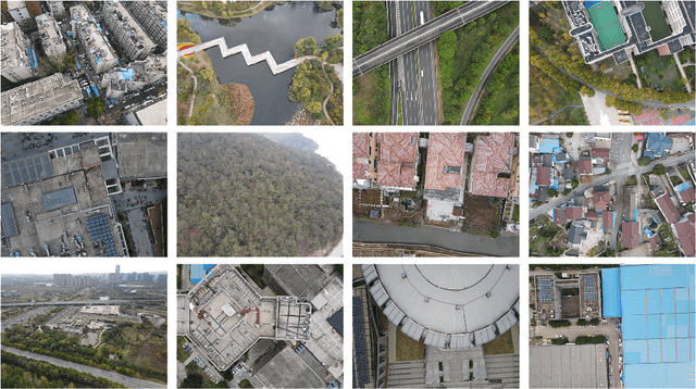 Figure 3 for VDD: Varied Drone Dataset for Semantic Segmentation