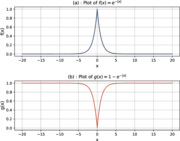 Figure 1 for FLASH-RL: Federated Learning Addressing System and Static Heterogeneity using Reinforcement Learning