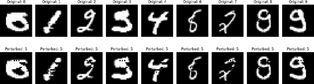 Figure 2 for Probabilistic Iterative Hard Thresholding for Sparse Learning