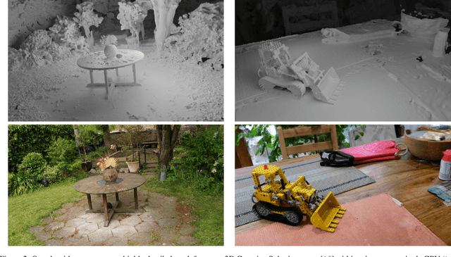 Figure 2 for SuGaR: Surface-Aligned Gaussian Splatting for Efficient 3D Mesh Reconstruction and High-Quality Mesh Rendering