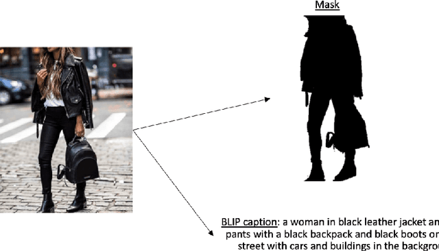 Figure 1 for AdBooster: Personalized Ad Creative Generation using Stable Diffusion Outpainting