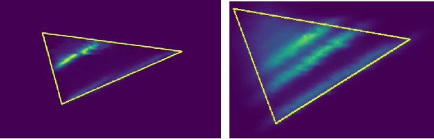 Figure 2 for The Automated Bias Triangle Feature Extraction Framework