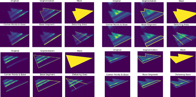 Figure 3 for The Automated Bias Triangle Feature Extraction Framework