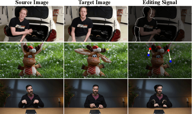 Figure 4 for FramePainter: Endowing Interactive Image Editing with Video Diffusion Priors