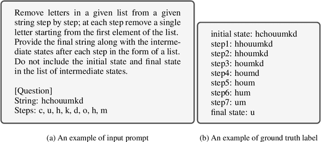 Figure 1 for ProcBench: Benchmark for Multi-Step Reasoning and Following Procedure