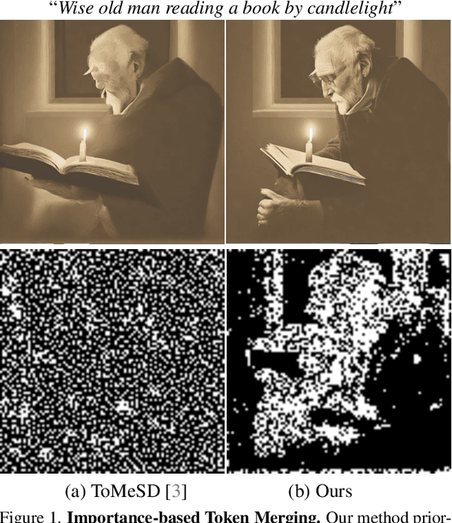 Figure 1 for Importance-based Token Merging for Diffusion Models