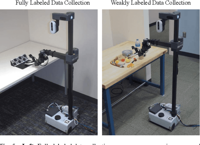 Figure 4 for Visual Contact Pressure Estimation for Grippers in the Wild