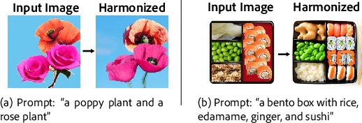 Figure 2 for Collage Diffusion