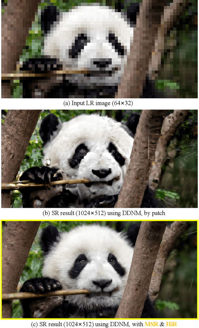Figure 1 for Unlimited-Size Diffusion Restoration
