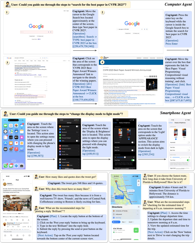 Figure 1 for CogAgent: A Visual Language Model for GUI Agents