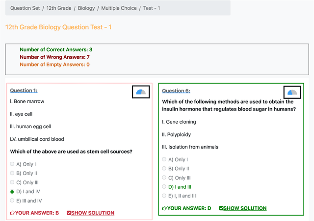 Figure 3 for TurkishMMLU: Measuring Massive Multitask Language Understanding in Turkish