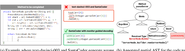 Figure 1 for Guiding Language Models of Code with Global Context using Monitors