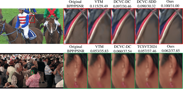 Figure 3 for Prediction and Reference Quality Adaptation for Learned Video Compression