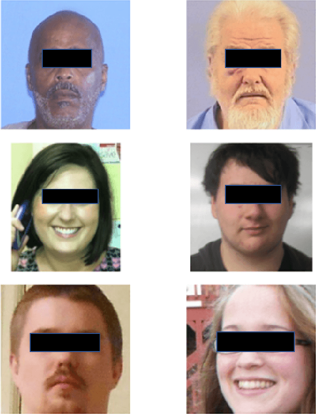 Figure 2 for PatchBMI-Net: Lightweight Facial Patch-based Ensemble for BMI Prediction