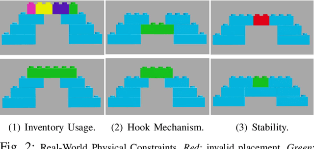 Figure 2 for AssemblyComplete: 3D Combinatorial Construction with Deep Reinforcement Learning