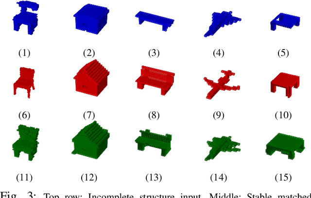 Figure 3 for AssemblyComplete: 3D Combinatorial Construction with Deep Reinforcement Learning